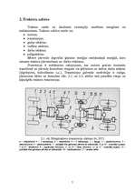 Referāts 'Traktori un tiem piekabināmās būvmašīnas', 7.