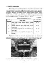 Referāts 'Traktori un tiem piekabināmās būvmašīnas', 12.