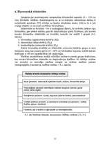 Referāts 'Traktori un tiem piekabināmās būvmašīnas', 21.