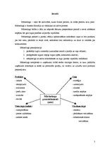 Referāts 'Preces "Eskimoss" raksturojums', 3.