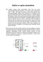 Konspekts 'Stafete ar spēka elementiem', 1.