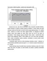 Eseja 'Laika rindas', 2.