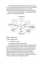 Konspekts 'Sociālais darbs ar ģimenēm riska situācijā', 4.