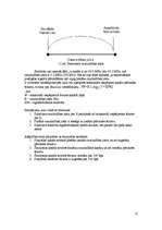 Referāts 'Lokālo bezvadu tīklu uzbūve un drošība', 15.