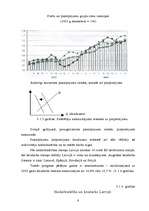 Biznesa plāns 'Biznesa plāns skaistumkopšanas salonam', 8.