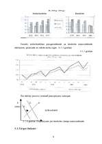 Biznesa plāns 'Biznesa plāns skaistumkopšanas salonam', 9.