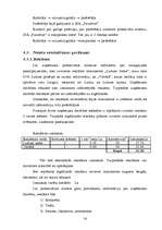 Biznesa plāns 'Biznesa plāns skaistumkopšanas salonam', 14.