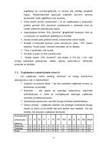 Biznesa plāns 'Biznesa plāns skaistumkopšanas salonam', 17.