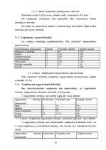 Biznesa plāns 'Biznesa plāns skaistumkopšanas salonam', 18.