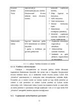 Biznesa plāns 'Biznesa plāns skaistumkopšanas salonam', 21.