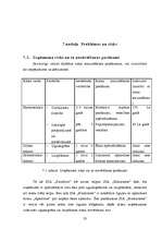 Biznesa plāns 'Biznesa plāns skaistumkopšanas salonam', 23.