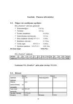 Biznesa plāns 'Biznesa plāns skaistumkopšanas salonam', 25.