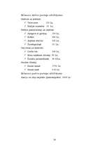 Biznesa plāns 'Biznesa plāns skaistumkopšanas salonam', 26.