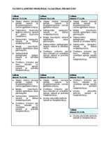 Konspekts 'Pacienta izglītošana', 9.