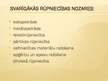 Prezentācija 'Latvijas sociāli ekonomiskā attīstība 20.gadsimta 20.-30.gados', 15.