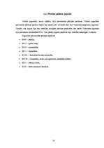 Konspekts 'Pārtikas piedevas', 14.