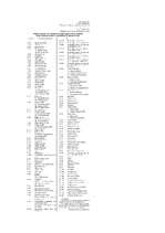 Konspekts 'Pārtikas piedevas', 23.