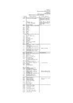 Konspekts 'Pārtikas piedevas', 24.