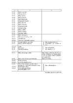 Konspekts 'Pārtikas piedevas', 25.