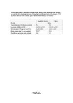 Referāts 'Rozes', 4.