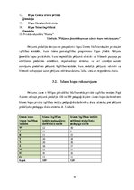 Diplomdarbs 'Vadīšanas modeļu un izglītības kvalitātes saistība Rīgas pašvaldības līdzfinansē', 44.