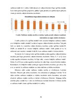Diplomdarbs 'Vadīšanas modeļu un izglītības kvalitātes saistība Rīgas pašvaldības līdzfinansē', 50.