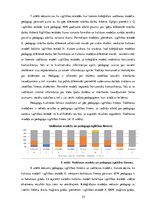 Diplomdarbs 'Vadīšanas modeļu un izglītības kvalitātes saistība Rīgas pašvaldības līdzfinansē', 52.