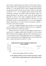 Diplomdarbs 'Vadīšanas modeļu un izglītības kvalitātes saistība Rīgas pašvaldības līdzfinansē', 56.