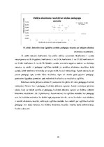 Diplomdarbs 'Vadīšanas modeļu un izglītības kvalitātes saistība Rīgas pašvaldības līdzfinansē', 59.