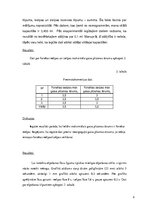 Paraugs 'Elpošana', 2.