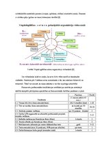 Konspekts 'Domāšanas sistemoloģija. Farmācija un izglītība', 6.