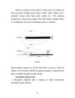 Referāts 'Aviācijas navigācijas līdzekļu stāvoklis', 21.
