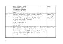 Prakses atskaite 'SIA "Forevers"', 29.