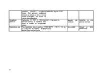 Prakses atskaite 'SIA "Forevers"', 31.