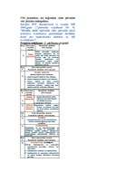 Konspekts 'Ietekmes uz vidi novērtējums', 33.