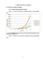 Referāts 'Augstfrekvences bezelektrodu lampu kapilāra ietekme uz lampu starojuma spektru', 23.