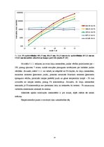 Referāts 'Augstfrekvences bezelektrodu lampu kapilāra ietekme uz lampu starojuma spektru', 24.