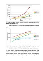 Referāts 'Augstfrekvences bezelektrodu lampu kapilāra ietekme uz lampu starojuma spektru', 26.