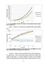 Referāts 'Augstfrekvences bezelektrodu lampu kapilāra ietekme uz lampu starojuma spektru', 29.