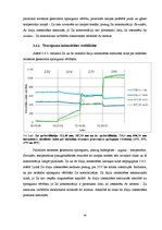 Referāts 'Augstfrekvences bezelektrodu lampu kapilāra ietekme uz lampu starojuma spektru', 30.