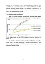 Referāts 'Augstfrekvences bezelektrodu lampu kapilāra ietekme uz lampu starojuma spektru', 33.