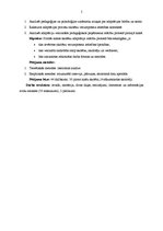 Diplomdarbs 'Adaptācijas veicināšana mācību procesā sākumskolas 1.klasē', 5.