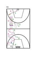 Konspekts 'Stafete', 2.