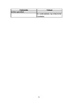 Referāts 'Kapitālsabiedrības izbeigšanas pamats, tā veidi, raksturojums', 13.