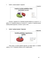 Referāts 'Sociālās palīdzības organizatoru noslogotība Liepājā', 24.