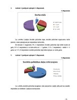 Referāts 'Sociālās palīdzības organizatoru noslogotība Liepājā', 25.