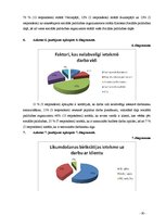 Referāts 'Sociālās palīdzības organizatoru noslogotība Liepājā', 26.