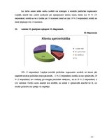 Referāts 'Sociālās palīdzības organizatoru noslogotība Liepājā', 28.