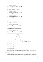 Referāts 'Meža meliorācija', 8.