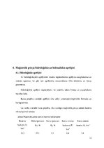 Referāts 'Meža meliorācija', 12.